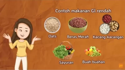 Cara Memilih Makanan Optimal untuk Pecinta Manis: Yuk, Konsumsi Gula Ramah!