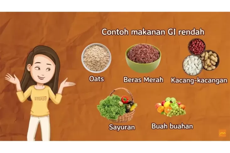 Cara Memilih Makanan Baik untuk Pecinta Manis: Yuk, Konsumsi Gula Ramah!
