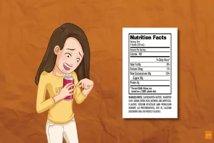 Makanan Kemasan: Optimal atau Berisiko? Kenali Kandungannya!